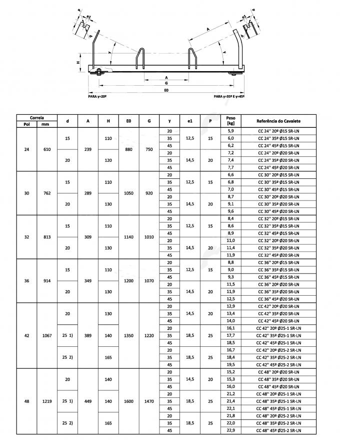 Рамка ролика стандарта TD 75